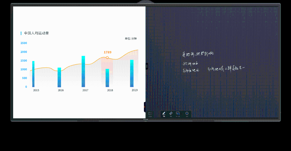 MAXHUB 智能會(huì)議平板 多功能一體機(jī) 未來版 105英寸