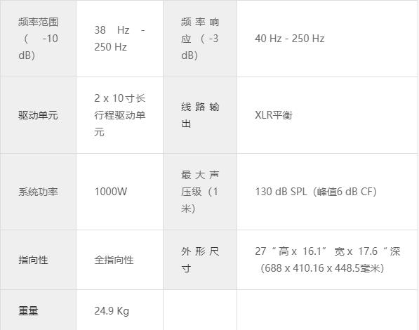 音響B(tài)ose F1 低音箱