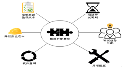 {力創(chuàng)瑞和}2021北京燈光調(diào)研報(bào)告-智能·控制·工程篇