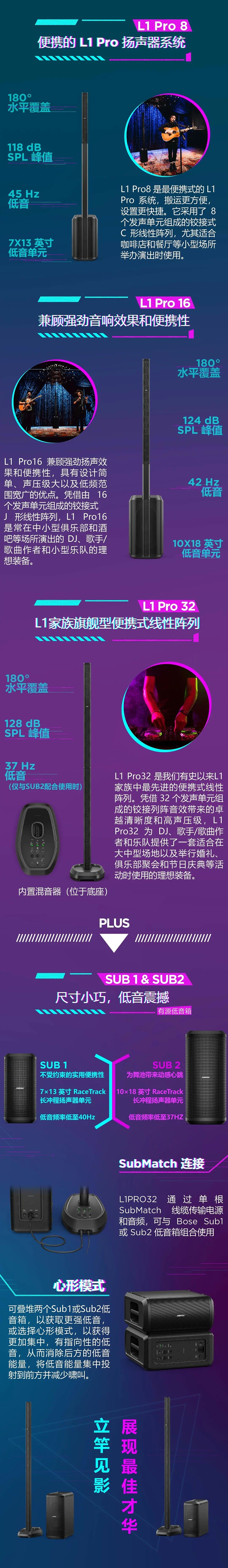  BOSE L1PRO 便攜式線性陣列揚(yáng)聲器系統(tǒng)|力創(chuàng)瑞和