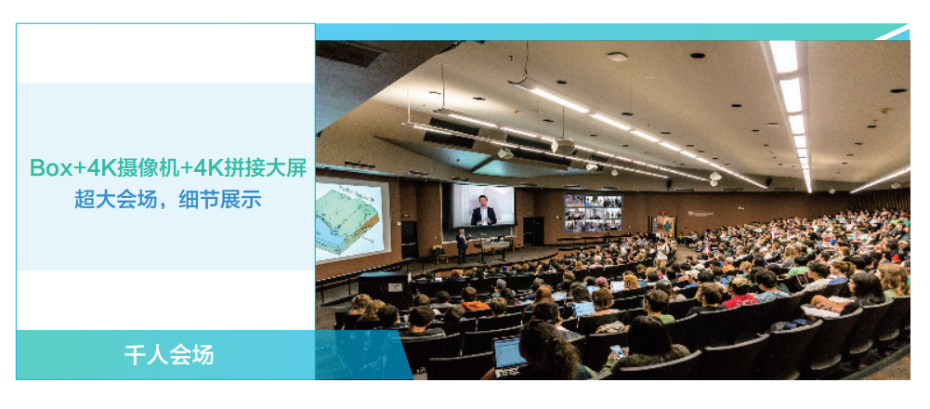 華為 HUAWEI 高清視頻會(huì)議終端 CloudLink Box 300/600