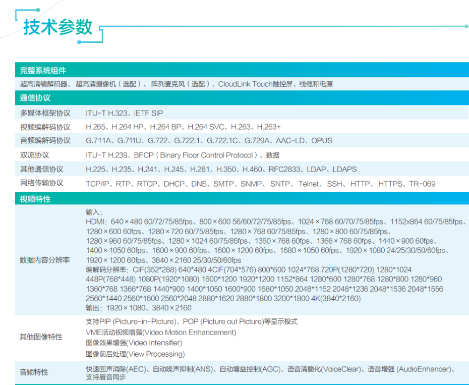 華為 HUAWEI 高清視頻會(huì)議終端 CloudLink Box 300/600