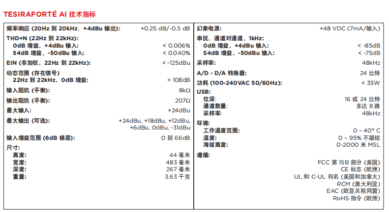 BIAMP TesiraFORTé AI 固定 I/O DSP 數(shù)字音頻處理器 音頻轉(zhuǎn)換處理器