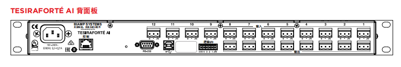 BIAMP TesiraFORTé AI 固定 I/O DSP 數(shù)字音頻處理器 音頻轉(zhuǎn)換處理器