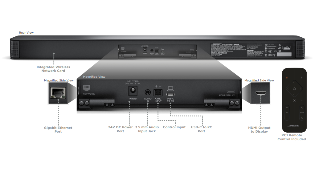 Bose Videobar VB1 音視頻一體機(jī)|Bose視頻會(huì)議
