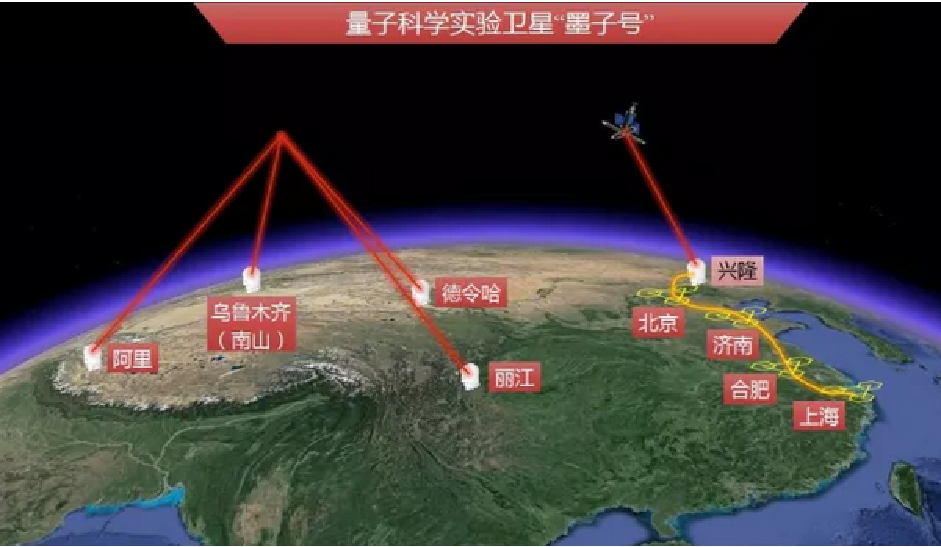 遠(yuǎn)程視頻會(huì)議系統(tǒng)