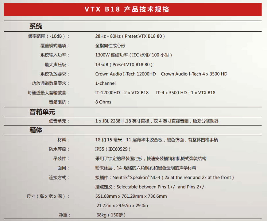 JBL 劇場、體育場館、大型多功能廳 流動演出音箱 VTX B18