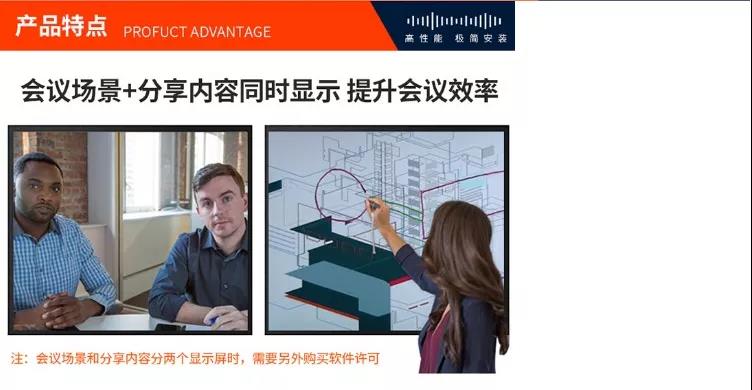 寶利通(POLYCOM)高清視訊/遠(yuǎn)程視頻會(huì)議GROUP200/G200適用20-40㎡ 寶利通 GROUP200 G200