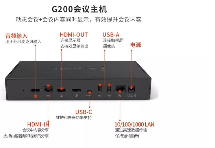 寶利通(POLYCOM)高清視訊/遠(yuǎn)程視頻會(huì)議GROUP200/G200適用20-40㎡ 寶利通 GROUP200 G200