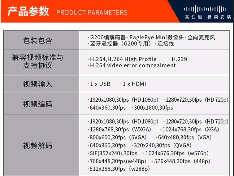 寶利通(POLYCOM)高清視訊/遠(yuǎn)程視頻會(huì)議GROUP200/G200適用20-40㎡ 寶利通 GROUP200 G200