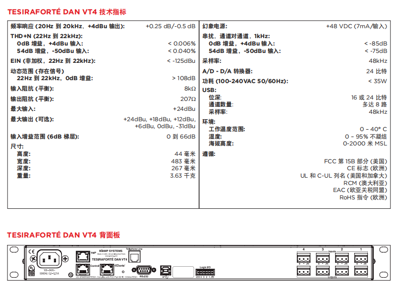 BIAMP TesiraFORTé DAN VT4 固定 I/O DSP 數(shù)字音頻處理器